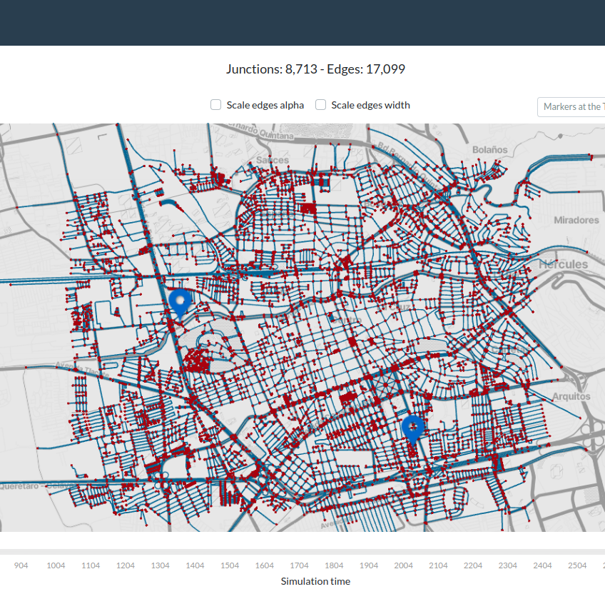 SUMO traffic simulation dashboard
